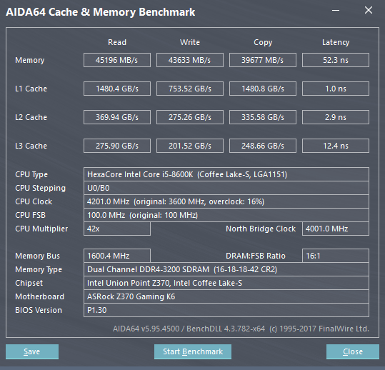 Оперативная память Kingston HyperX Fury HX426C16FW2K2/16 – 3200 МГц