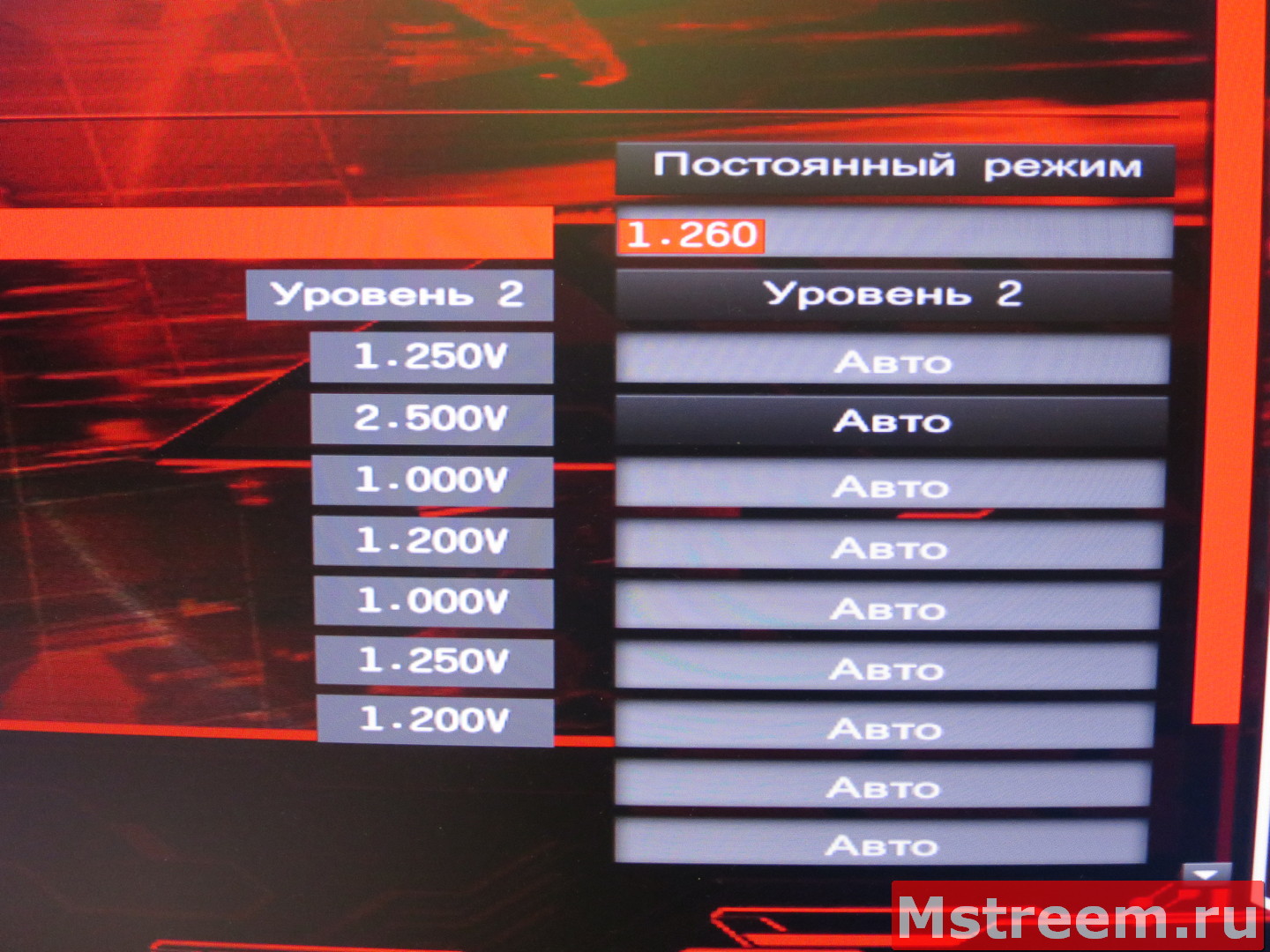 Разгон процессора на материнской платы ASRock Fatal1ty Z370 Gaming-ITX/ac