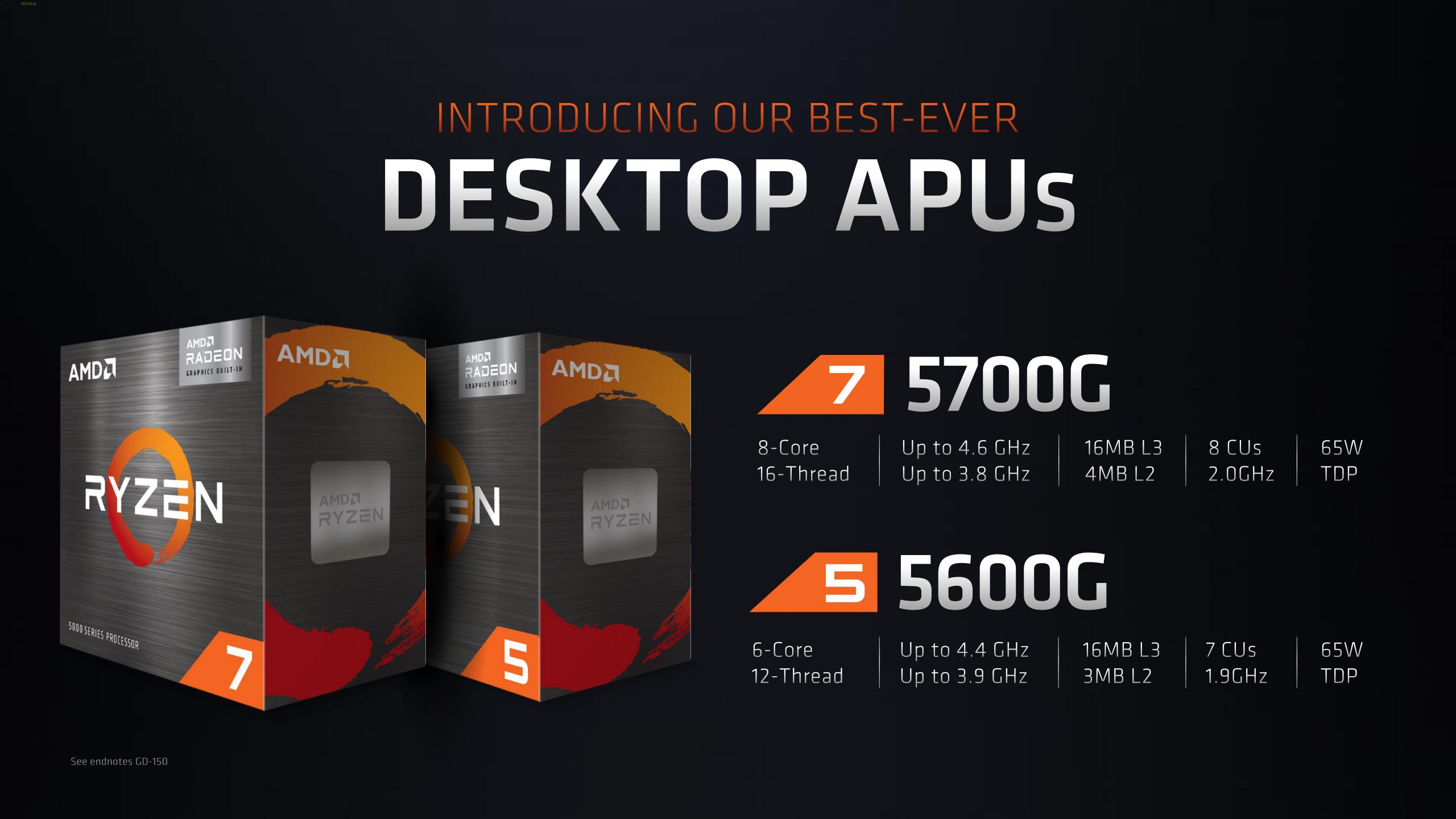 Новые APU процессоры AMD 5700G и 5600G