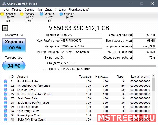 Внешний USB SSD Verbatim Store ‘n’ Go Mini