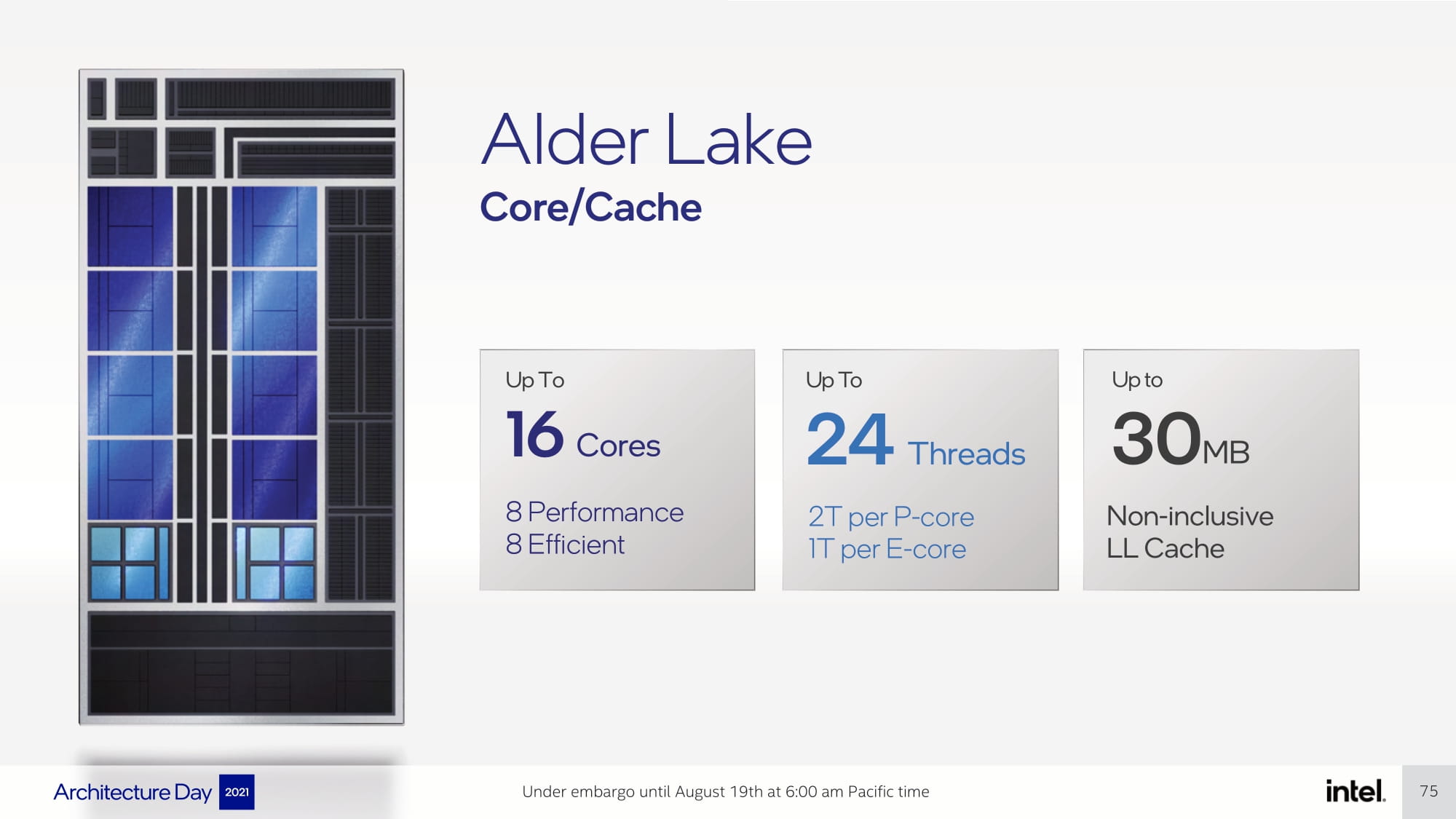 Архитектура процессоров Intel Alder Lake