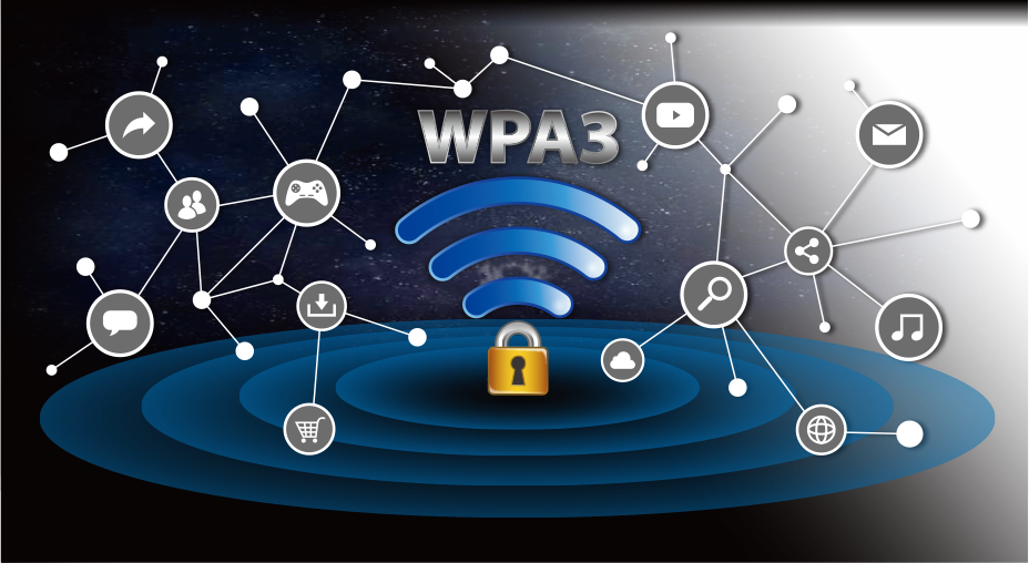Протокол безопасности WPA3 в Wi-Fi 6 (802.11ax)