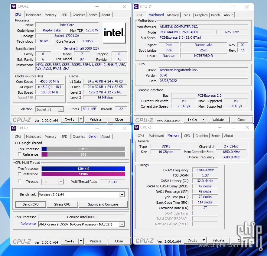 Тесты в CPU-Z образца процессора Intel Raptor Lake ES1 (источник Chiphell)