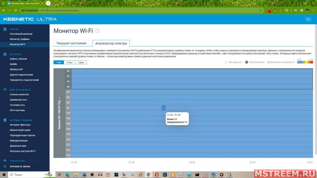 Keenetic OS Монитор Wi-Fi: Keenetic Ultra KN-1811